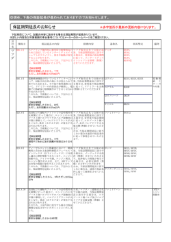 保証期間延長のお知らせ