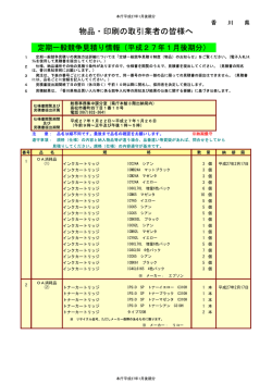 物品・印刷の取引業者の皆様へ