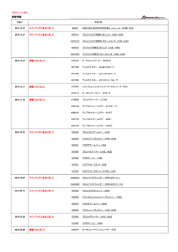 オリジナルパーツ車種別リスト (PDF 1.33MB) 修正しました