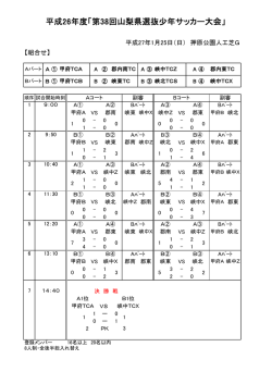 平成26年度「第38回山梨県選抜少年サッカー大会」