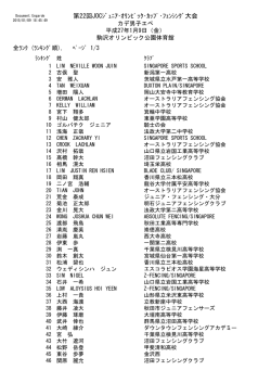 カデ男子エペ - 日本フェンシング協会