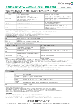 顧客創造日報シリーズ＜SFA・CRM