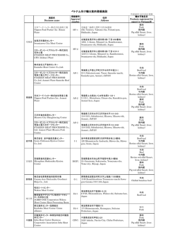 ベトナム向け輸出食肉登録施設