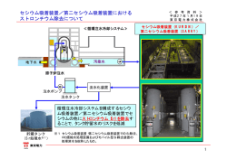 セシウム吸着装置