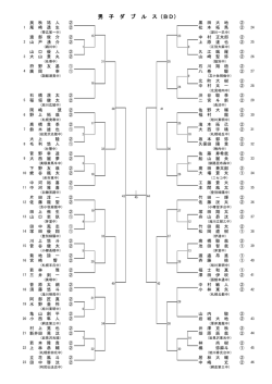 男 子 ダ ブ ル ス（BD）