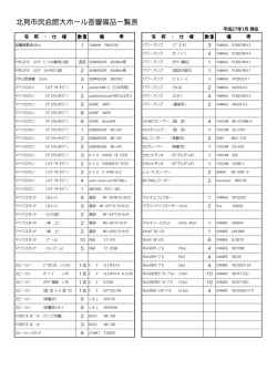 北見市民会館大ホール音響備品一覧表