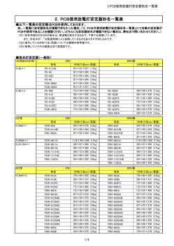 2．PCB使用放電灯安定器形名一覧表