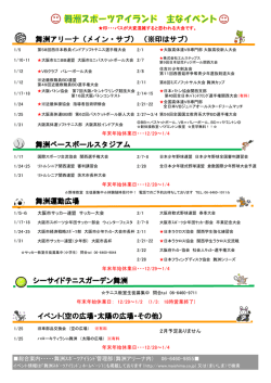 コチラ - 舞洲スポーツアイランド