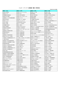 ハッピー・パートナー企業登録一覧表（市町村別）（PDF形式 262