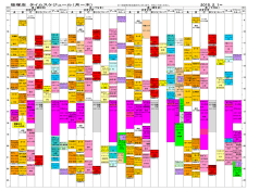 今月のタイムスケジュール - NAスポーツクラブA-1