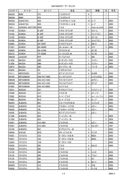 XB47606カラーデータリスト ｽﾄｯｸｺｰﾄﾞ ｶｰﾒｰｶｰ ｶﾗｰｺｰﾄﾞ 色名 ALT 車種