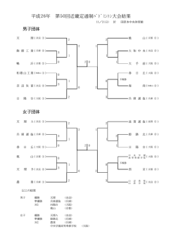 平成26年 第50回近畿定通制ﾊﾞﾄﾞﾐﾝﾄﾝ大会結果
