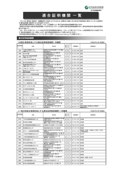 検査機関一覧のチラシはこちら
