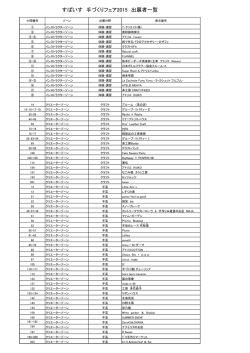 すぱいす 手づくりフェア2015 出展者一覧