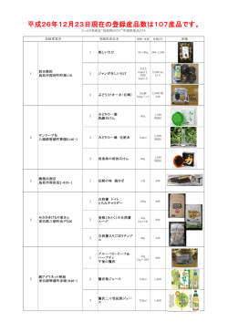 登録県産品の一覧はこちら(pdf.550KB)