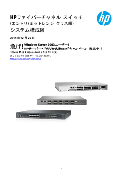 HP ファイバーチャネル スイッチ