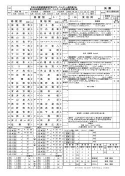 公式記録 - 福岡県ラグビーフットボール協会