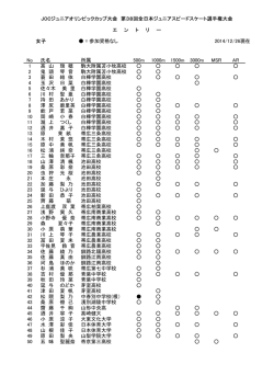 女子 = 参加資格なし JOCジュニアオリンピックカップ