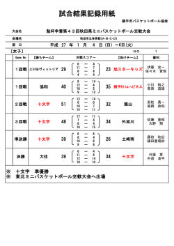 女子 - 横手市バスケットボール協会