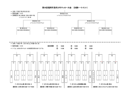 第36回福岡市長杯少年サッカー大会 （決勝トーナメント）