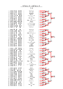 11歳以下女子シングルス予選
