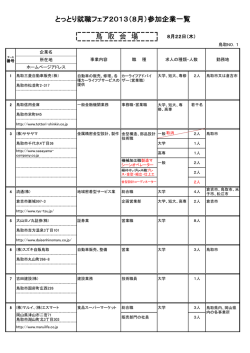 とっとり就職フェア2013（8月）参加企業一覧 鳥 取 会 場