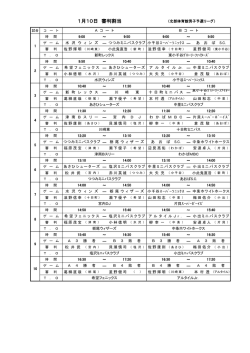1月10日 審判割当