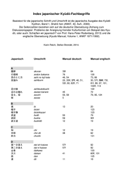 Index Manual Deutsch