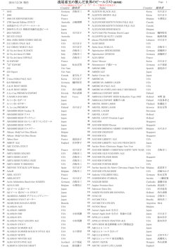 全ビール（銘柄順）