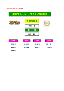 学園ブルーウェーブスタッフ組織図