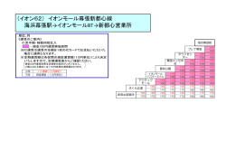 （イオン62） イオンモール幕張新都心線 海浜幕張駅&rarr;イオンモールBT