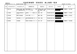 保険医療機関・保険薬局 廃止機関一覧表