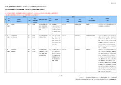 ベルケイド注射用 3mg における死亡症例