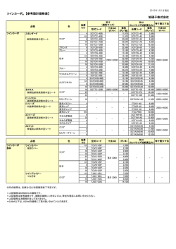ツインカーボ&reg; 【参考設計価格表】 旭硝子株式会社