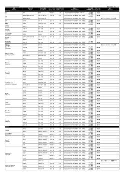 OIL SENSOR ATTACHMENT 最終更新日：2015/1/14 車種 (Vehicle