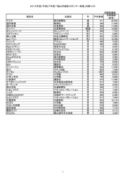 対象雑誌リスト（沼隈図書館）（PDF）