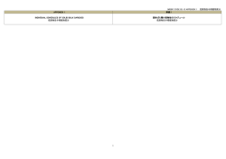 種別B(危険物)物質