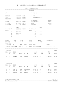 第70回国体アルペン競技山口県最終選考会