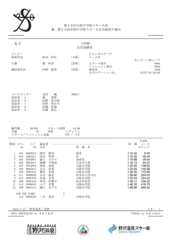 女子 - 野沢温泉スキー場