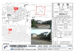 須坂市旭ヶ丘」 売土地最新物件情報