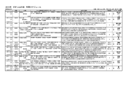 2015年 ゼオン山の会 年間スケジュール