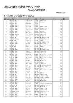 1. 2.2km小学生男子5年生以上
