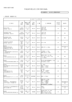 浜田県土整備事務所