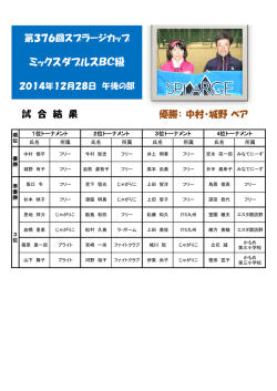 ミックスダブルスBC級