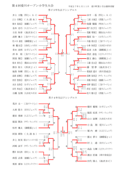ここ（PDF - 愛川町バドミントン協会