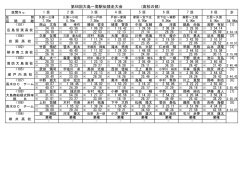 第68回大島一周駅伝競走大会 (高校の部)