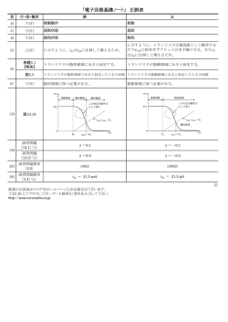 「電子回路基礎ノート」 正誤表