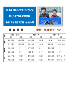 男子ダブルスCD級