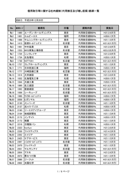 信用取引等に関する社内規制（代用掛目及び増し担保）銘柄一覧