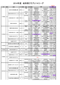 2014年度 岐阜県クラブU14リーグ
